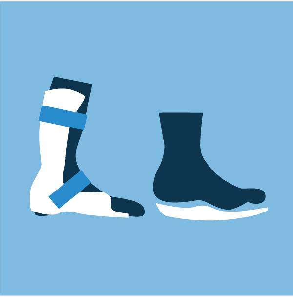 Orthodics